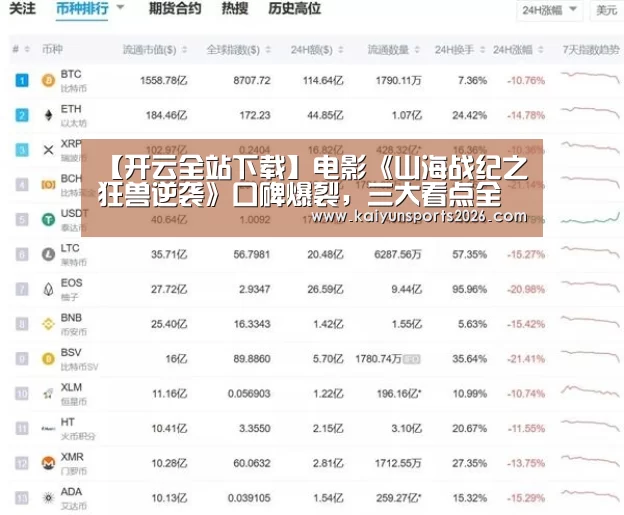【开云全站下载】电影《山海战纪之狂兽逆袭